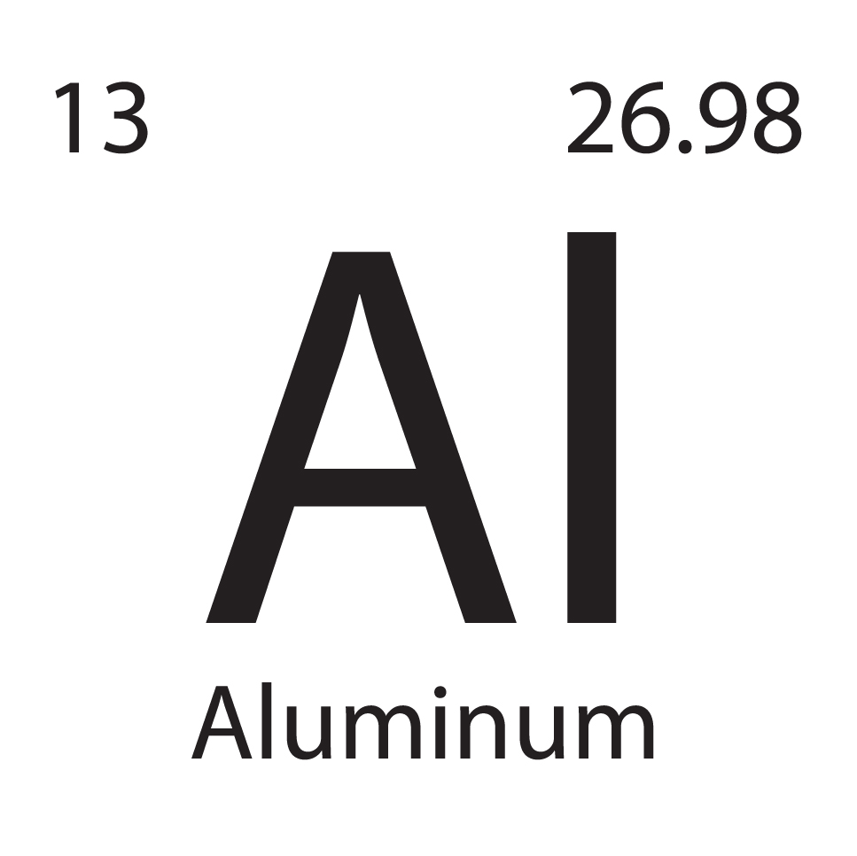 aluminium periodic table symbol